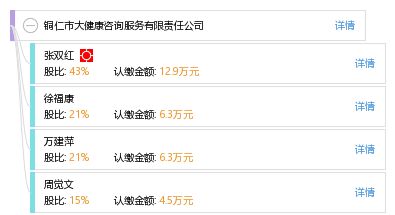 銅仁市大健康咨詢服務有限責任公司 專業引領，護航區域健康生活